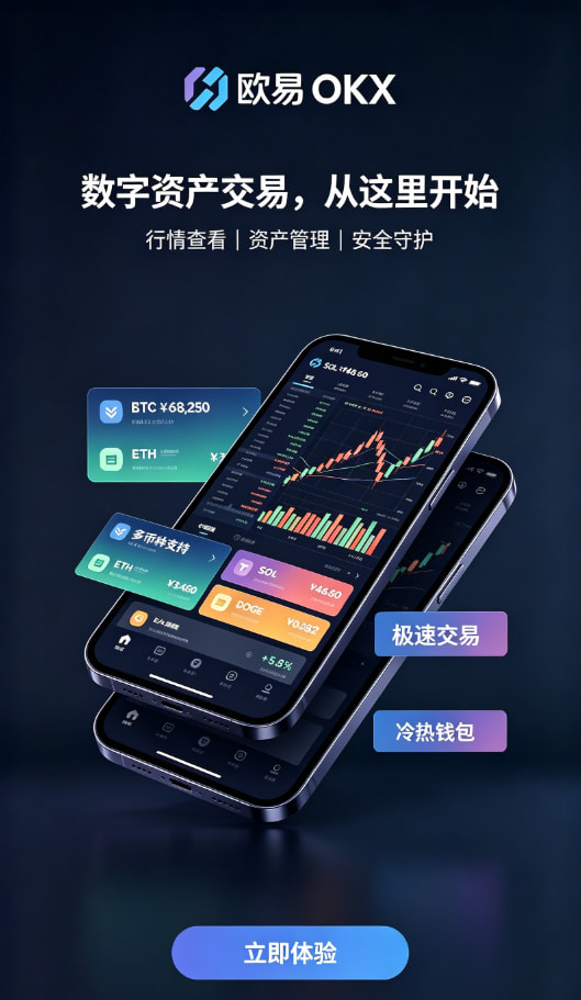 欧交易所app教程配图